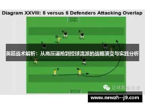 英超战术解析：从高压逼抢到控球流派的战略演变与实践分析