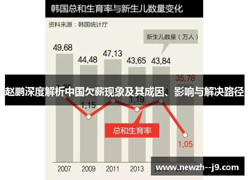 赵鹏深度解析中国欠薪现象及其成因、影响与解决路径