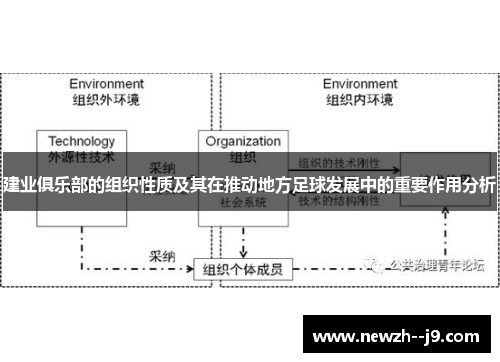 建业俱乐部的组织性质及其在推动地方足球发展中的重要作用分析