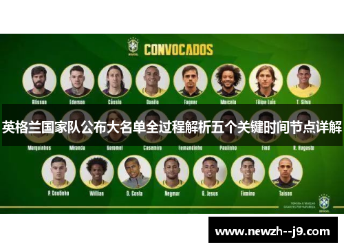 英格兰国家队公布大名单全过程解析五个关键时间节点详解