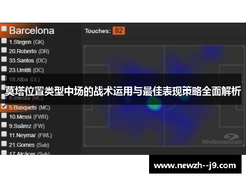 莫塔位置类型中场的战术运用与最佳表现策略全面解析