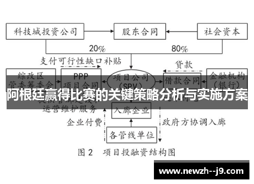 阿根廷赢得比赛的关键策略分析与实施方案 阿根廷赢得比赛的关键策略分析与实施方案