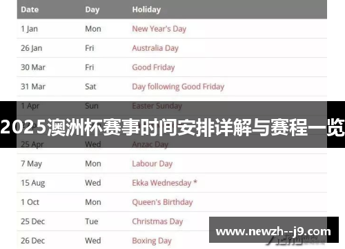 2025澳洲杯赛事时间安排详解与赛程一览