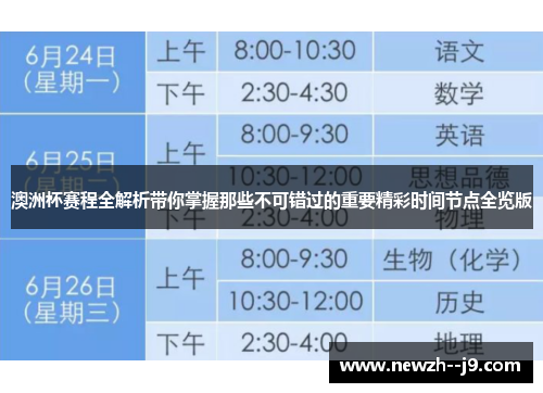 澳洲杯赛程全解析带你掌握那些不可错过的重要精彩时间节点全览版 澳洲杯赛程全解析带你掌握那些不可错过的重要精彩时间节点全览版