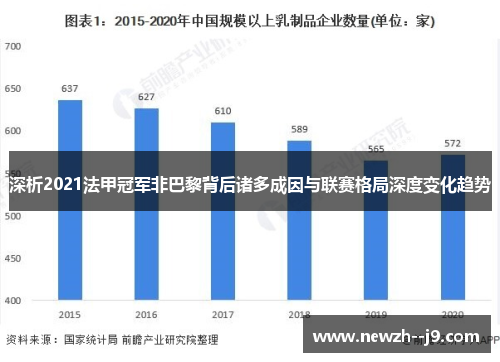 深析2021法甲冠军非巴黎背后诸多成因与联赛格局深度变化趋势 深析2021法甲冠军非巴黎背后诸多成因与联赛格局深度变化趋势