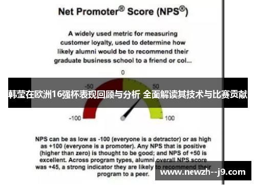 韩莹在欧洲16强杯表现回顾与分析 全面解读其技术与比赛贡献