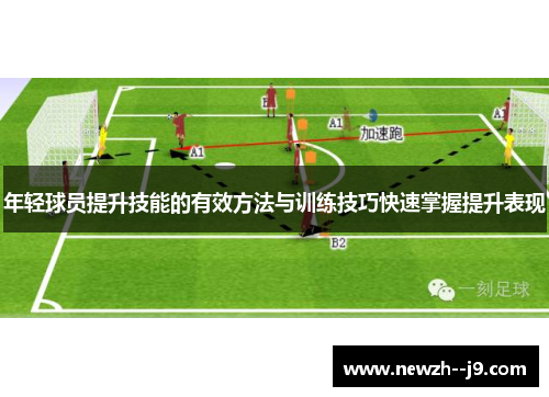 年轻球员提升技能的有效方法与训练技巧快速掌握提升表现