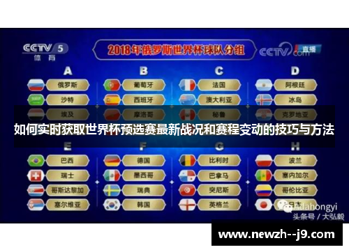 如何实时获取世界杯预选赛最新战况和赛程变动的技巧与方法