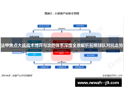 法甲焦点大战战术博弈与攻防体系深度全景解析前瞻球队对抗走势 法甲焦点大战战术博弈与攻防体系深度全景解析前瞻球队对抗走势