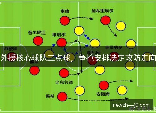 外援核心球队二点球，争抢安排决定攻防走向